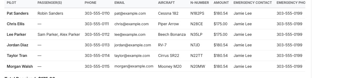 The roster table with sample sign-ups, amounts and payment status
