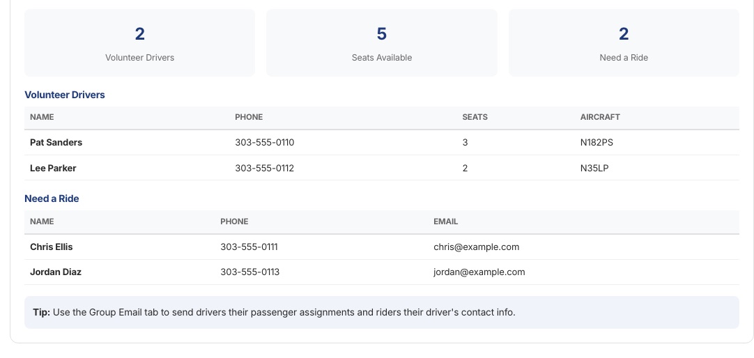 The Ground Transport tab listing volunteer drivers with seats and members who need a ride