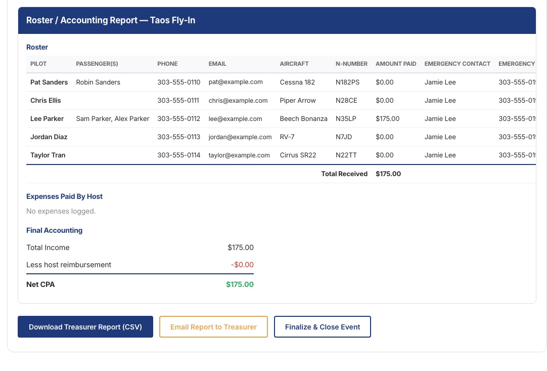 The Wrap Up tab showing the Roster / Accounting Report and the Email Report to Treasurer button