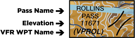 VFR GPS Waypoint depiction on FAA Sectional Chart