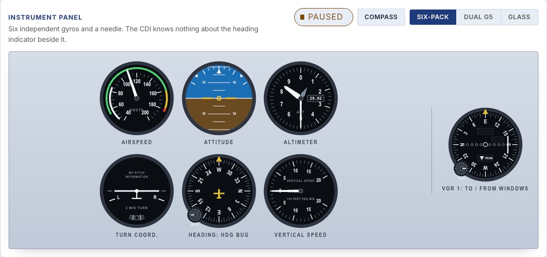 The VOR Trainer instrument panel: a six-pack of round gauges with a VOR course deviation indicator beside it, showing a FROM flag.